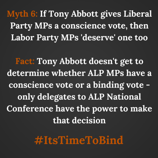 Myth 6_ If Tony Abbott gives Liberal-2