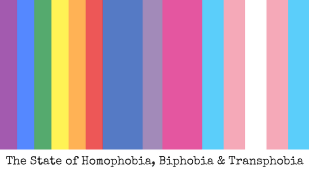 The State of Homophobia, Biphobia & Transphobia (4)